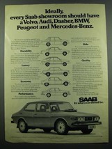 1975 Saab Car Ad - Ideally, Every Saab Showroom Should - £14.77 GBP