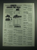 1987 Kubota Tractors Ad - Covers the Field - £14.45 GBP