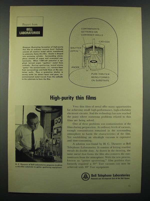 Primary image for 1966 Bell Telephone Laboratories Ad - High-Purity Thin Films