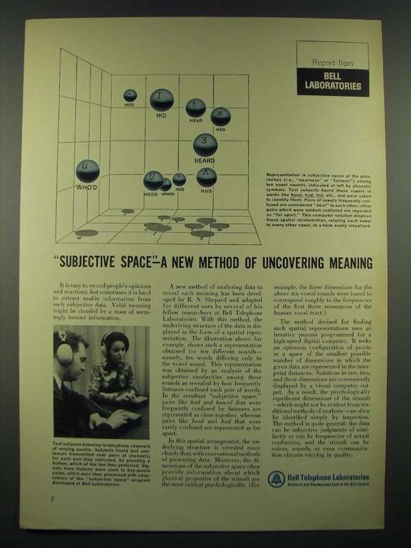 Primary image for 1966 Bell Telephone Laboratories Ad - Subjective Space