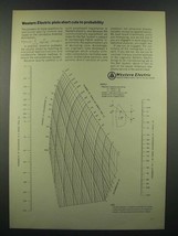 1966 Western Electric Ad - Plots Short Cuts to Probability - £14.50 GBP