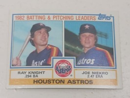 Ray Knight Joe Niekro Houston Astros 1983 Topps Team Leaders Card #441 - £0.77 GBP