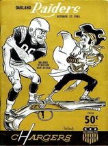 NFL NCAA College Football Program Metal Sign 12X8in Vintage Old Print Lo... - $24.74