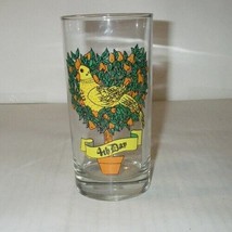 The 12 Days Of Christmas 4TH Day Collectible Glass - £10.44 GBP
