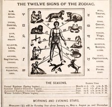 Zodiac Eclipse Season 1910 Calendar Ephemera Astronomy Astrology ADBN1eee - $82.25 CAD