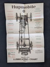 Mint 1925 HUPMOBILE Series R Motor Car Instruction Manual w/Lube Chart Poster - £70.38 GBP