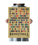 Vintage kraft paper Retro poster wall art sticker Basketball Jersey 1921... - $9.90