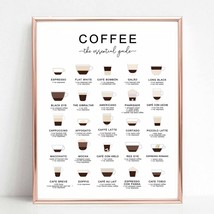 Unframed (8X10 Inch) Coffee Types Poster, Coffee Guide Print,, Office Wall Decor - $35.99