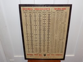Vintage National Twist Drill And Tool Co. Tin Over Cardboard Sign - €103,94 EUR