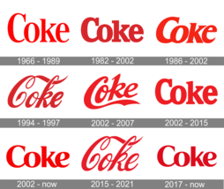 Coke Soda COLA Vintage Logo Poster Print on Metal Sign 12x8in Old New E - $24.74