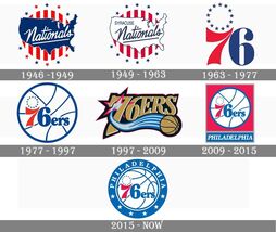 Metal Sign 12X8in NBA NFL MLB Logo Vintage Poster Print Old New Art 80s 246 - $34.84 CAD