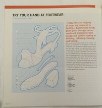 Vintage Ten By Ten Magazine Vol. 2 No. 1 (2002) – Visual Culture "How To Make" image 8