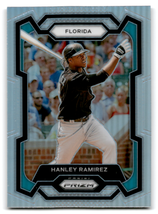 2024 Panini Prizm Prizms Silver #66 Hanley Ramirez NM-MT Marlins ID:76498 - $2.47