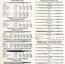 1922 N.T. Bushnell Metal Files Tools Advertisement Catalogue Hardware DWA21 - €21,45 EUR