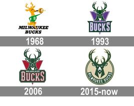 Metal Sign 12X8in NBA NFL MLB Logo Vintage Poster Print Old New Art 80s 279 - $34.84 CAD