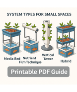 DIY Printable Backyard Aquaponics Guide PDF – Grow Fresh Food in Small S... - $373.45 MXN