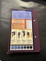Whitecoat Clipboard® ENGRAVABLE - Teal Nursing Edition - $455.58 MXN