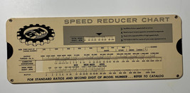 SNOW-NABSTEDT GEAR CORP Hansen Patent Speed Reducer Chart Slide Chart 1965 - $14.85