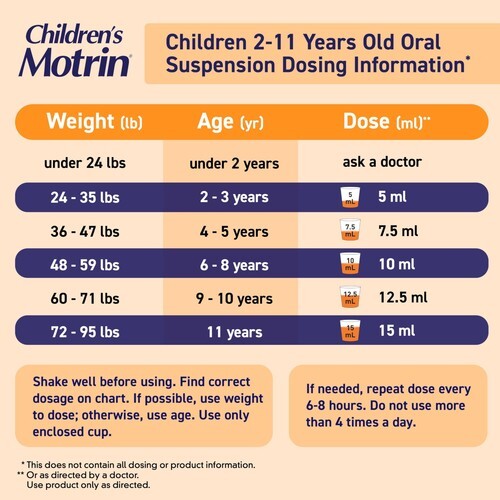 Children's Motrin Ibuprofen Kids Medicine *01/2026*, Berry Flavored, 4 fl. oz Item image 4