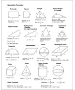 Geometry Formulas Chart 8 x 10 - £4.78 GBP