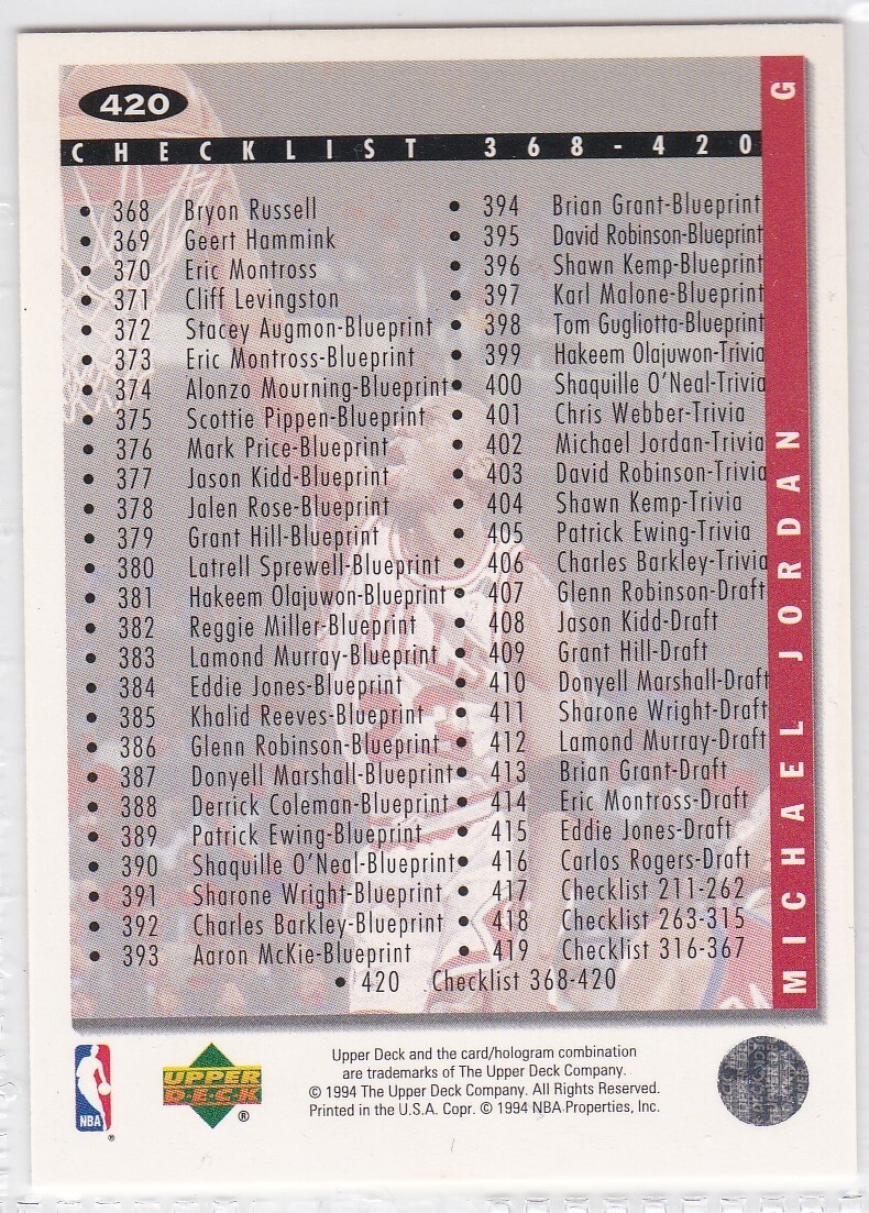 M) 1994-95 Upper Deck Collector's Choice Card - Checklist - Michael Jordan #420 Item image 2