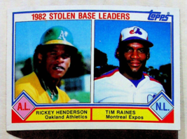 1983 Topps Rickey Henderson/Tim Raines Baseball Card 1982 SB Leaders #704 - £3.12 GBP