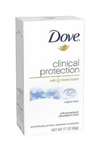 Dove Clinical Protect Antiperspirant Deodorant, Original Clean 1.7 oz: 3... - $22.99