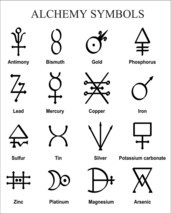 Alchemy Symbols Chart 8 x 10 - $6.00