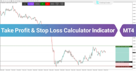 Take Profit &amp; Stop Loss Calculator Indicator for MT4 Download [TFlab] - $5.00