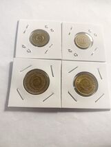 Yugoslavia Coin Lot | 1–50 Para &amp; Dinar | Socialist Era Collectible Coin... - $5.92 CAD