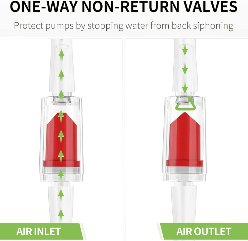 Pawfly Aquarium Check Valves Plastic One Way Non-Return Check Valve for Fish Tan Item image 4