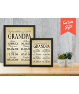 Personalized Father&#39;s Day Gifts for Grandpa - Custom Christmas Gifts for... - £25.61 GBP+