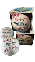 Worth Blue Dot Official Slowpitch Softballs Poly X LOT of 2 NEW FREE SHI... - €22,94 EUR