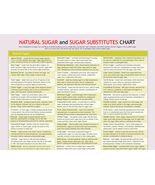 Sugar Substitutes Chart, digital download PDF, lower sugar intake, sugar... - £3.20 GBP