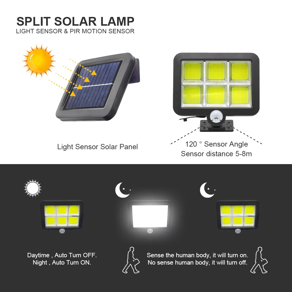 1pcs COB LED Solar Lights PIR Motion Sensor 120LEDs White Wall Lamp Waterproof I - £75.39 GBP