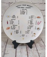 Vintage Mid-Century Calorie Counting Diet Chart Wall Plate - $34.50 CAD