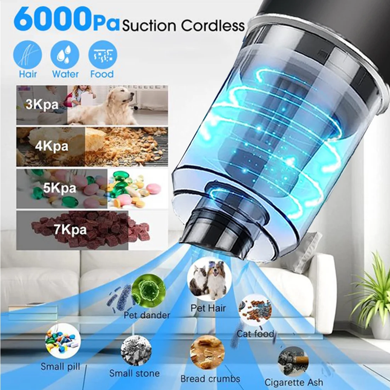 6000PA Powerful Car Vacuum Cleaner, Handheld Vacuum Cordless, 120W Mini Hand Hel Item image 4