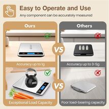 Food Scale, 11Lb Kitchen Scale with 0.05Oz/1G Precision, 6 Units Tare Fu... - $11.64