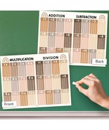 Greenery Math Cheat Sheets | Double-Sided Multiplication &amp; Division | Cl... - $29.47 CAD