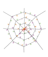 Multicolor Web Light, 5Ft, LED, Halloween Indoor/Outdoor, - $366.12 MXN