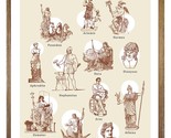 Greek Mythology Decor 11 X 14 - Greek Olympus Poster Print - Greece, And... - $44.98