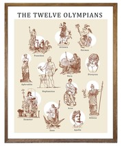 Greek Mythology Decor 11 X 14 - Greek Olympus Poster Print - Greece, And Godess. - £35.57 GBP