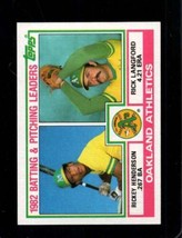 1983 Topps #531 Rickey HENDERSON/RICK Langford Exmt Athletics Athletics Batting - £2.56 GBP