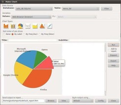 SOFA is a statistics, analysis, and reporting program Software Download Guide - £12.98 GBP