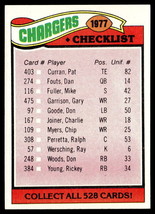 1977 Topps #224 San Diego Chargers Team Checklists EX-B110 - £15.56 GBP