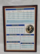 Games Workshop Titan Legions Play Sheet / Terrain Chart / Building Barra... - $17.81