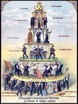 8696.Decoration Poster print.Home Room wall art design.Capitalism System... - £13.46 GBP+