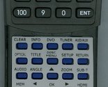 Replacement Remote Control for RCA RCR192AA9 - $13.72