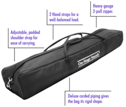 Speaker Stand Storage Transport Padded Bag Case 50&quot; x 10&quot; x 5&quot; SSB6500 On-Stage - £60.06 GBP