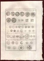 1752 Monnoye d&#39;un Roy et de deux Rajas Antique Print Numismatics Bellin Coins - £29.93 GBP